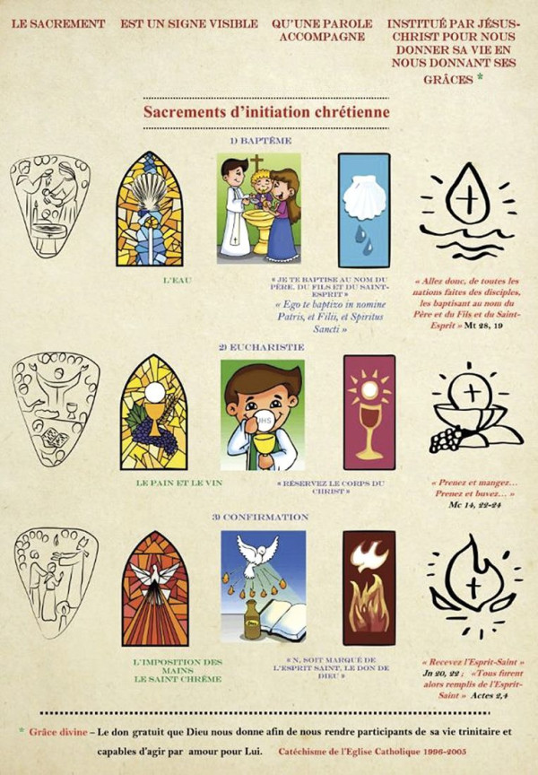 Banery katechetyczne